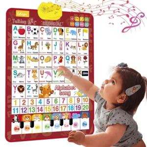 ABC Learning Toy Wall Chart with Alphabet Educational